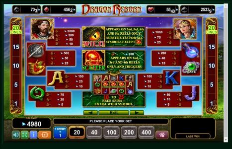 Dragon Reborn Slot Machine Paytable Screen
