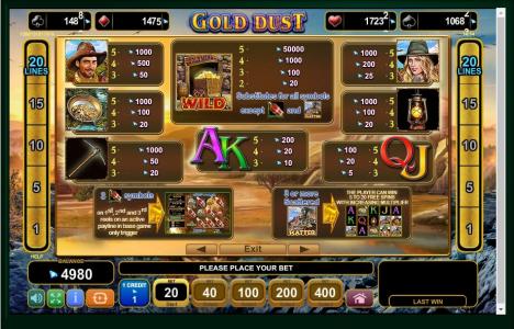 Gold Dust Gold Dust Slot Machine Paytable Screen