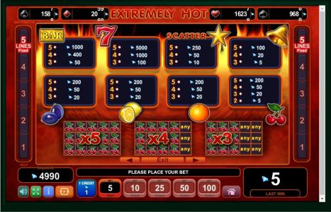 Extremely Hot Slot Machine Paytable Screen