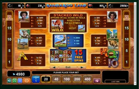 Kangaroo Land Slot Machine Scatter Awards and Wild Symbol Screen