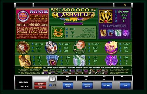 Cashville Slot Machine Paytable Screen