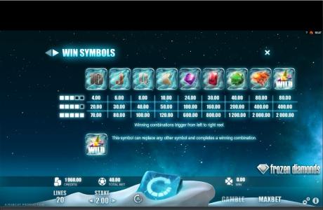 Frozen Diamonds Slot Machine Paytable Screen