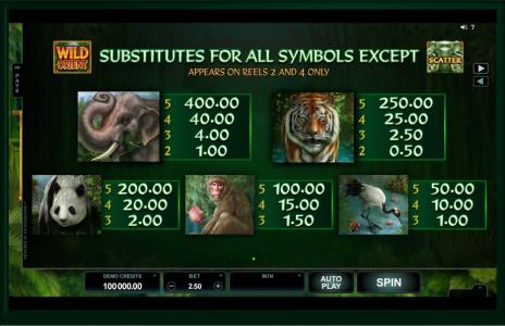 ild Orient Slot Machine Paytable Screen