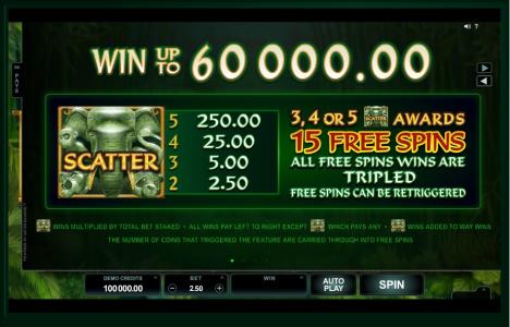 Wild Orient Slot Machine Free Spins Bonus Screen