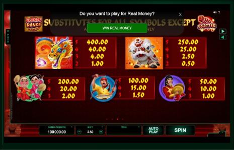 Dragon Dance Slot Machine Paytable Screen