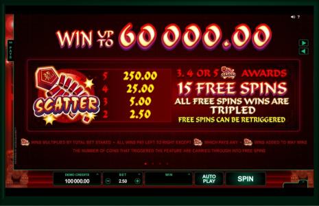 Dragon Dance Slot Machine Free Spins Bonus Screen