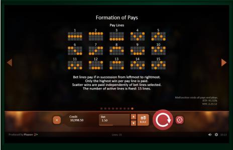 Dracula's Family Slot Machine Paylines Screen