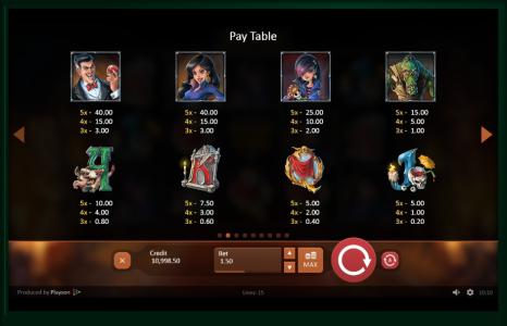 Dracula's Family Slot Machine Paytable Screen