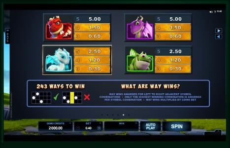 Dragonz Slot Machine Paytable Screen
