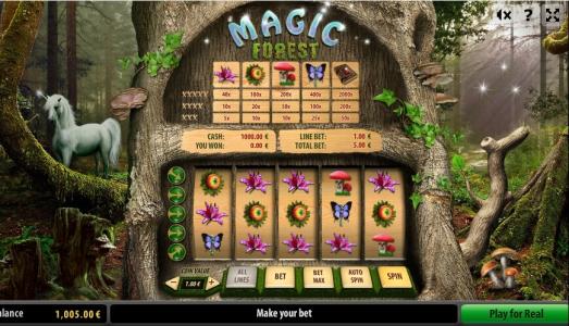 Magic Forest Slot Machine Paytable Screen