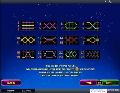 Samba Brazil Slot Machine Paylines Screen