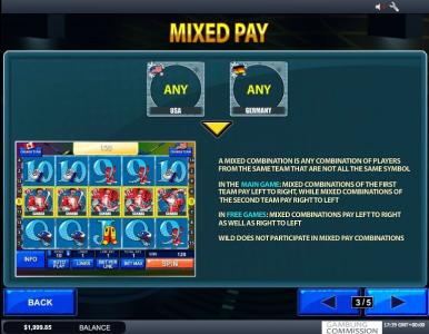Ice Hockey Slot Machine Mixed Pay Feature Screen