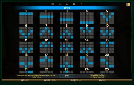 Eye of the Amulet Slot Machine Paylines Screen