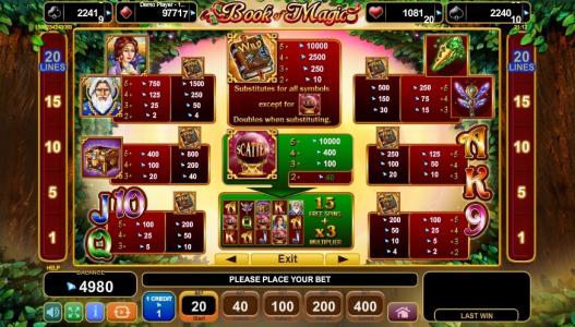 Book Of Magic Slot Machine Paytable Screen