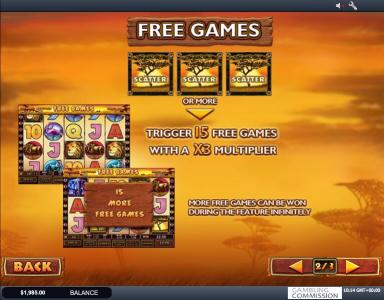 Safari Heat Slot Machine Scatter Awards Screen