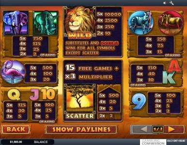 Safari Heat Slot Machine Paytable Screen