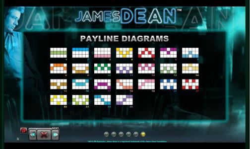 James Dean Slot Machine Paylines Screen