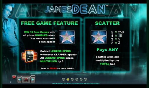 James Dean Slot Machine Scatter Awards Screen