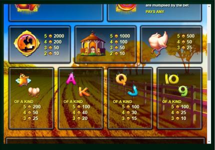 Golden Hen Slot Machine Paytable Screen