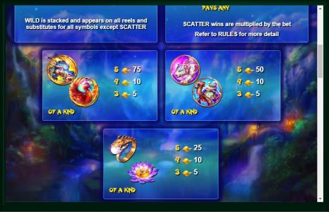 Xing Guardian Slot Machine Paytable Screen