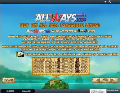 Lucky Panda Slot Machine Allways 1024 Bet on All Possible Lines Screen