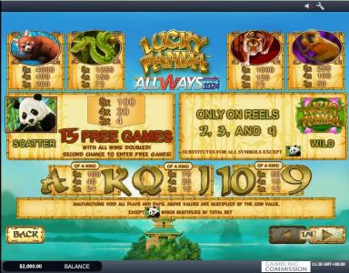 Lucky Panda Slot Machine Paytable Screen