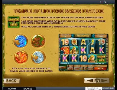 Goddess of Life Slot Machine Free Games Screen