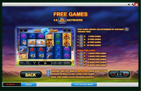 Buffalo Blitz Slot Machine Free Games Screen