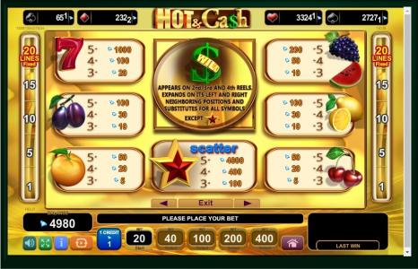 Hot Cash Slot Machine Paytable Screen