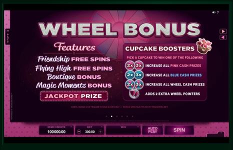 Bridesmaids Slot Machine Free Spins Bonus Screen