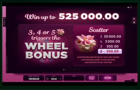 Bridesmaids Slot Machine Scatter Awards Screen