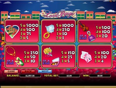 Love Bugs Slot Machine Paytable Screen