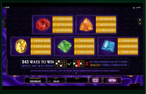 Pretty Kitty Slot Machine Paytable Screen