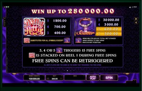 Pretty Kitty Slot Machine Scatter Awards and Wild Symbol Screen
