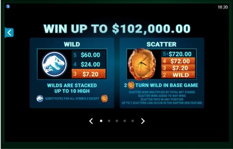 Jurassic World Slot Machine Scatter Awards and Wild Symbol Screen
