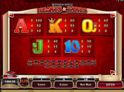 Queen of Hearts Slot Machine Paytable Screen