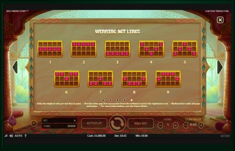 Bollywood Story Slot Machine Paylines Screen