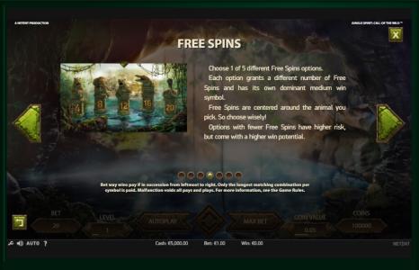 Jungle Spirit: Call of the Wild Slot Machine Free Spins Bonus Screen