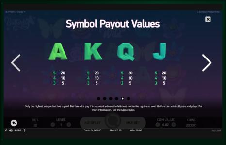 Butterfly Staxx Slot Machine Paytable Screen
