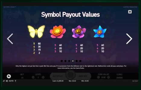 Butterfly Staxx Slot Machine Paytable Screen