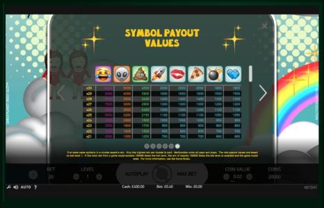 Emoji planet Slot Machine Paytable Screen