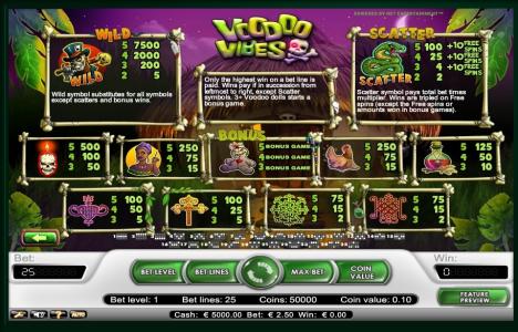 Voodoo Vibes Slot Machine Paytable Screen