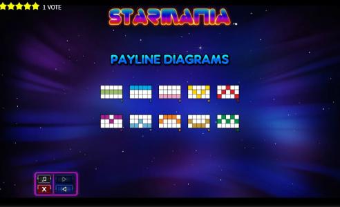 Starmania Slot Machine Paylines Screen