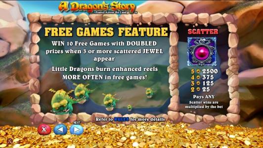A Dragons Story Slot Machine Free Games Screen