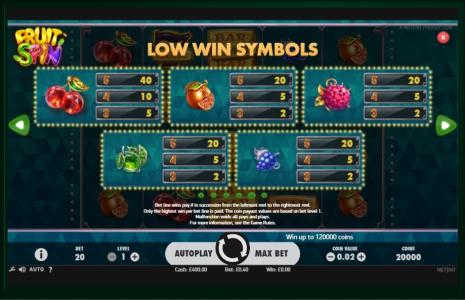 Fruit Spin Slot Machine Paytable Screen