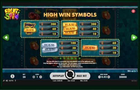 Fruit Spin Slot Machine High Win Symbols Screen