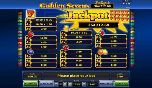 Golden Sevens Slot Machine Paytable Screen
