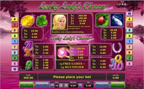 Lucky Ladys Charm Deluxe Slot Machine Paytable Screen
