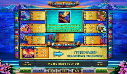 Flame Dancer Slot Machine Paytable Screen
