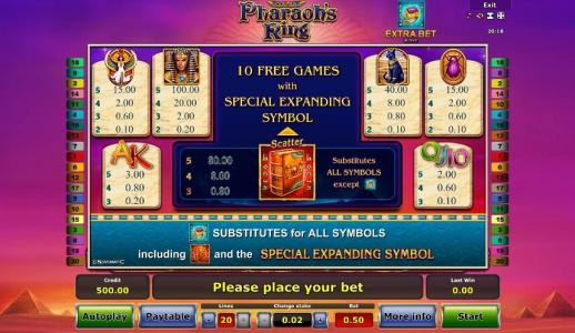 Pharaohs Ring Slot Machine Paytable Screen